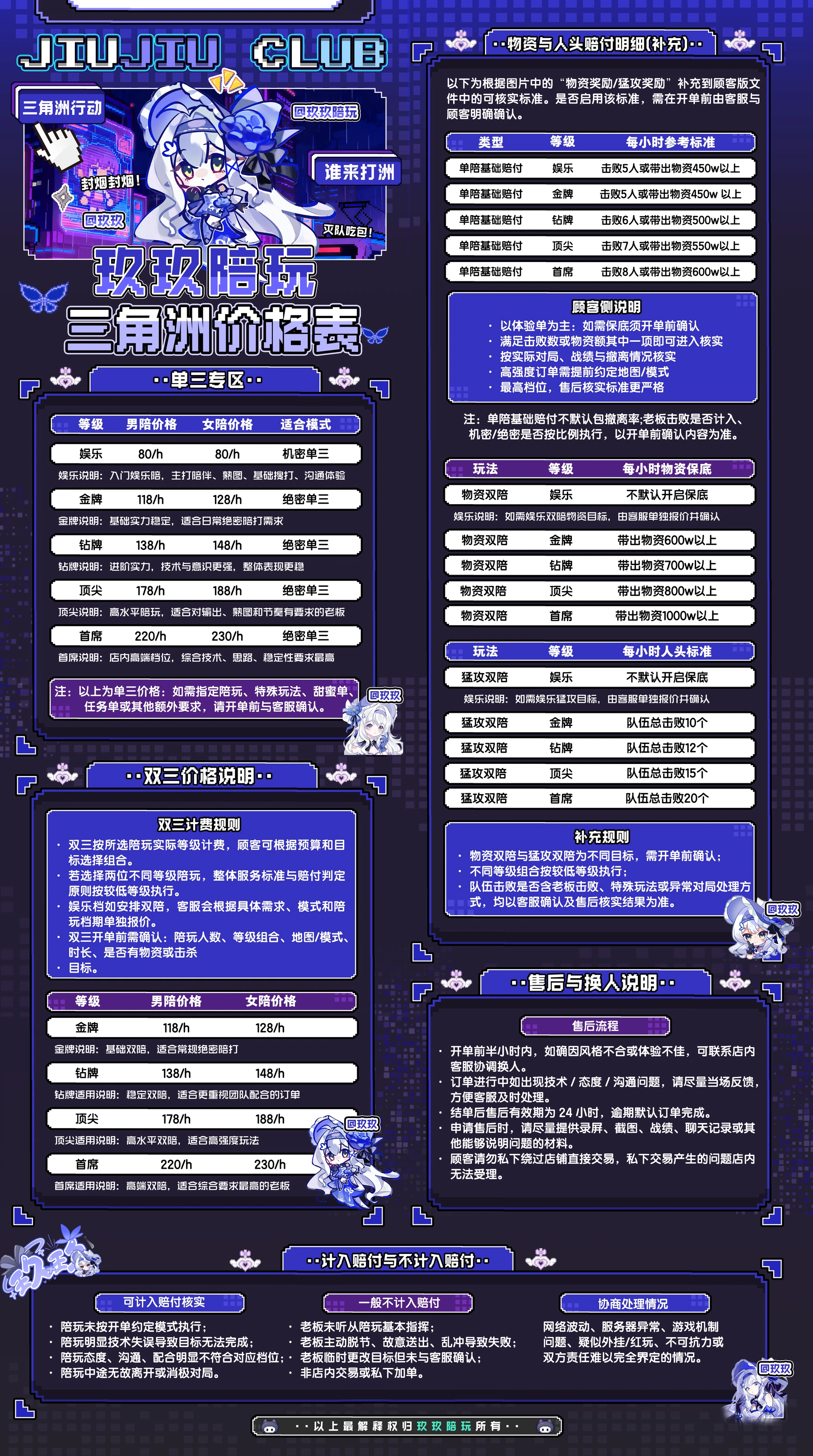 三角洲行动 价格表（人民币）